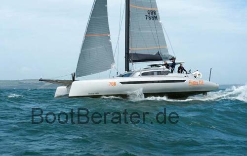 Dazcat 1495  technische daten 